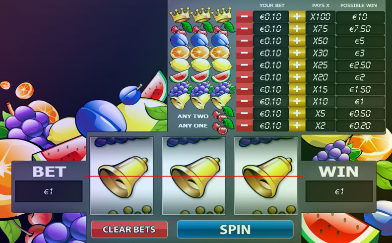 Online Slot Machines Pay out